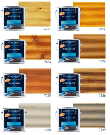 Ciranova Decking Oil 7728 Light Grey Olej do Tarasów UV