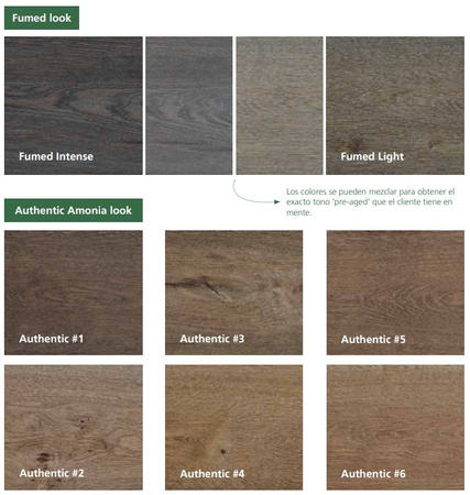 Rubio Monocoat Pre-Aging Fumed Intense Bejca Niereakcyjna
